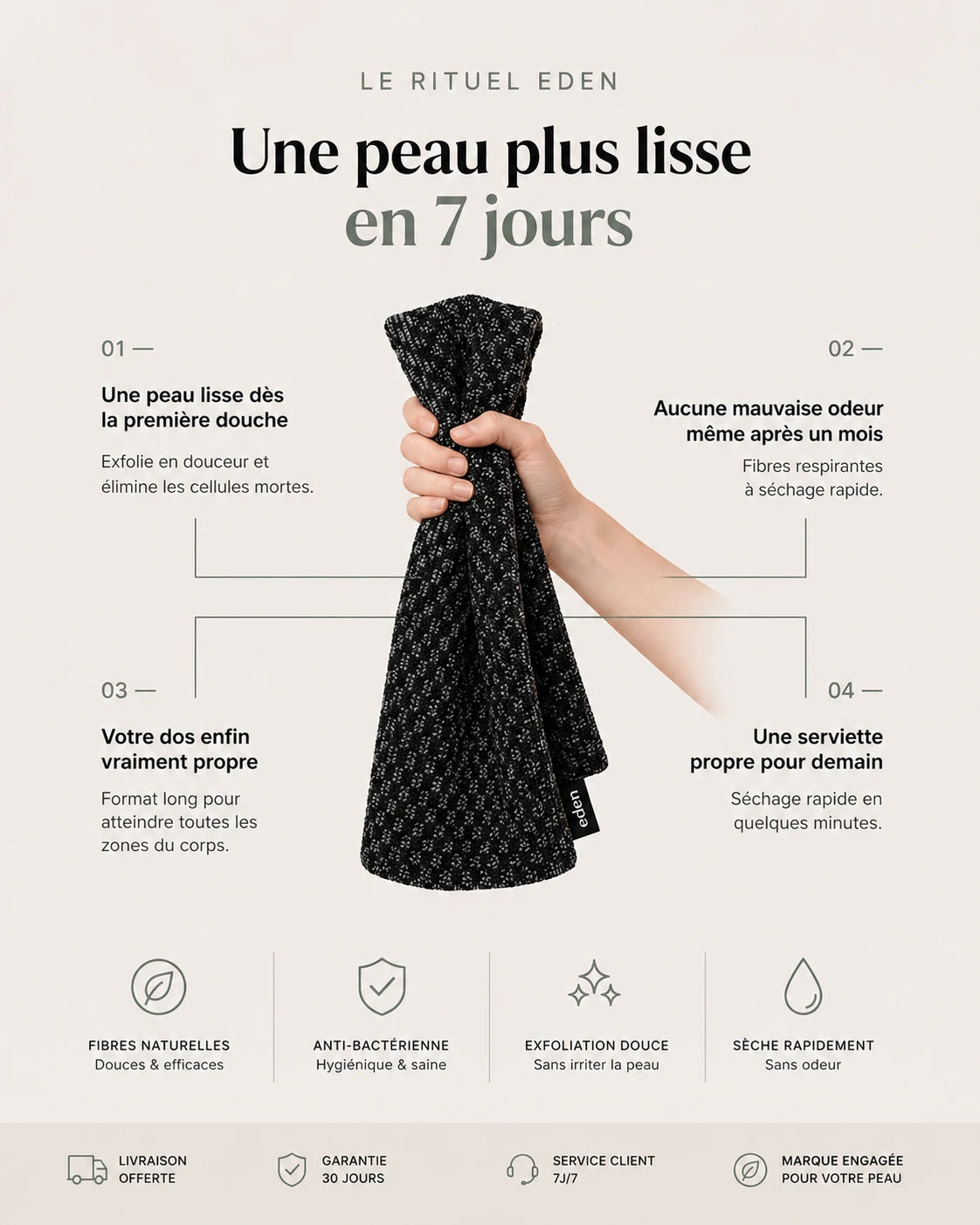 La Serviette Exfoliante Eden