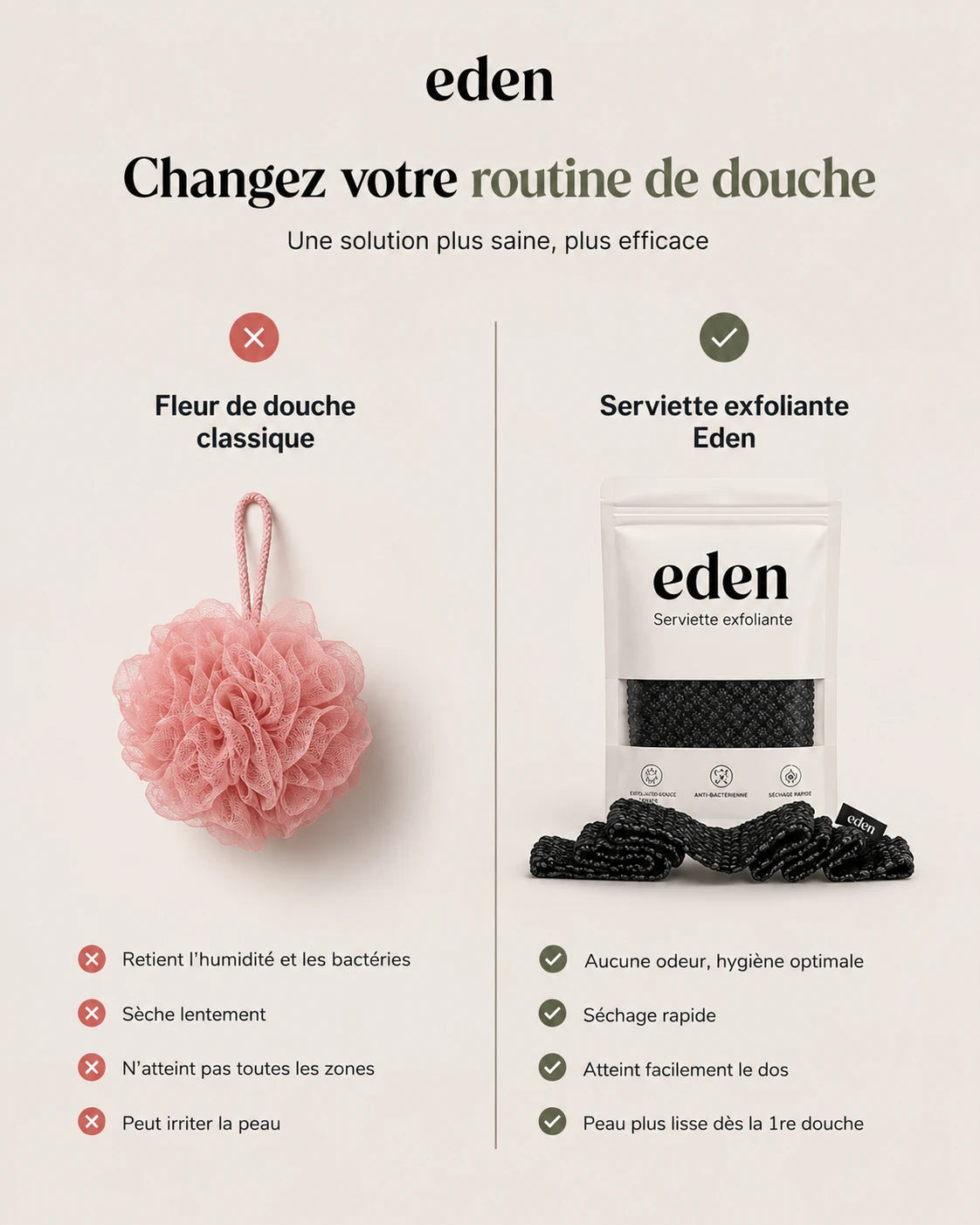 La Serviette Exfoliante Eden